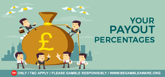 Everything You Need to Know About Casino Payout Rates