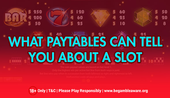 Paytables and Their Influence on the Way a Slot Game Is Played