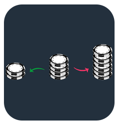 The Reverse Martingale Betting Strategy